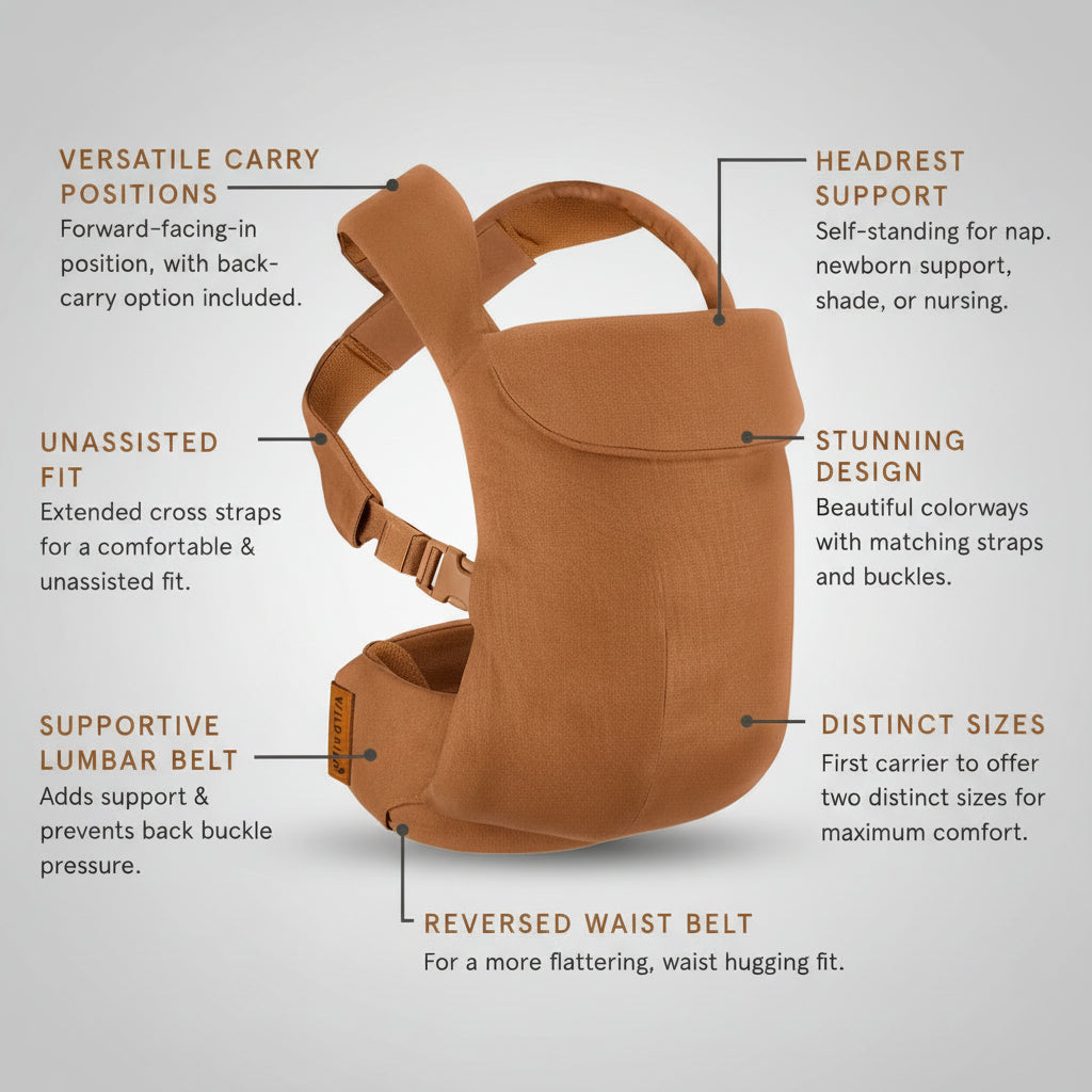 Lusso Baby Carrier | One-Click Fasten, Signature Golden Buttons on Handcrafted Luxury Cotton – Ergonomic, Safe